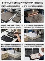 Housse de Bible en cuir PU de luxe, personnalisée en usine, de haute qualité, avec fermeture éclair, durable, portable et imperméable