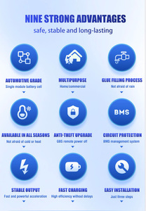 กล่องแพ็คแบตเตอรี่ลิเธียมไอออน160Ah 100Ah 58Ah 45Ah 32Ah แบบชาร์จไฟได้48โวลต์64โวลต์สำหรับ e-BIKE E-Rickshaw - Product Image 5