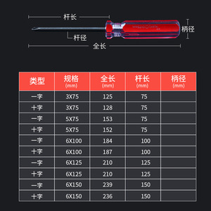 Chkl <b>Screwdriver</b> <b>Set</b> Phillips Bit Vanadium Steel Magnetic Insulated Diy Tools 6 Pcs - Product Image 5