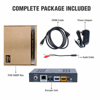 Codificador de Video HDMI 1080p 60fps H.265 H.264 de 4 Canales con Salida en Bucle, Compatible con RTMP RTSP ONVIF SRT GB28181 para IPTV