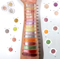 Palette d'Ombres à Paupières Nudes Personnalisable pour Votre Marque – Maquillage Végétalien Très Pigmenté, Scintillant et Métallique – Marque Privée