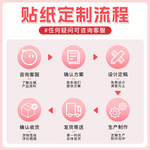 Etiquetas Adhesivas Transparentes Personalizadas a Prueba de Agua para Bebidas, Etiquetas para Té con Leche, Fresas y Frutas con Diseño Gratuito, Papel Recubierto - Product Image 5