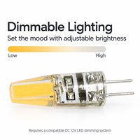 Ampoule LED G4 Dimmable COB DC12V 2W Mini Capsule Bi-Pin pour Lustres en Cristal et Éclairage Intérieur Décoratif – Vente Directe Usine