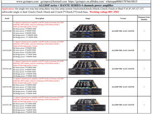 Amplificateur de <span class=keywords><strong>puissance</strong></span> de sonorisation de haute qualité 80V-296V Touring Amp Dj, amplificateur de basse puissant 4 canaux 7000 watts, amplificateur DSP - Product Image 3