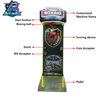 Machine de boxe d'arcade à monnayeur, testeur de force de frappe, avec système de rédemption de tickets, pour centre de jeux, parc d'attractions, vente en gros pour usines