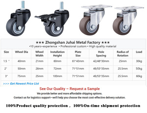 Roda <span class=keywords><strong>Caster</strong></span> TPR 2 Inci Ringan dengan Rem, Beban 45kg, Rumah Pelat Baja, <span class=keywords><strong>Caster</strong></span> Kecil 1 Inci untuk Troli Furnitur - Product Image 3