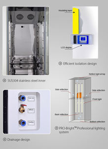 İlaç stabilite Test odası laboratuar ekipmanları - Product Image 6