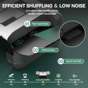 Mélangeur de cartes automatique ABS Kpaw X1 1-2 jeux AUTO/Manuel Léger Faible bruit Portable Rechargeable pour le poker - Product Image 4