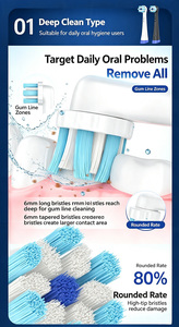US EU Patent Design Electric <strong>Toothbrush</strong> Replacement Heads for Oral B IO Household Use in Outdoor and Hotels Io <strong>Toothbrush</strong> Head - Product Image 3