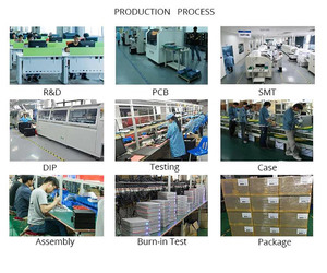 PC Industrial I5 4200U Mini Computadora de Escritorio sin Ventilador 2 * LAN RJ45 6 * COM RS232 RS485 WIFI VGA USB Soporte de AES-NI - Product Image 6