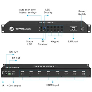 TESmart Timer switch 8 Port Video Switcher Selector Splitter hdmi switch 4k via Lan