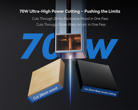 Graveur/découpeur laser CNC IKIER K70 MAX 70W avec deux têtes, découpe robuste, mise au point automatique Z, compatibilité multiplateformes, sécurité