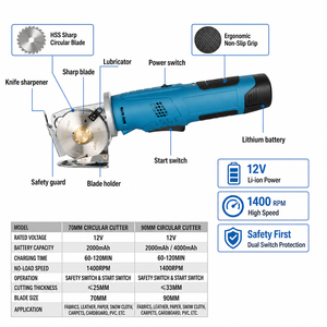 Ciseaux électriques rotatifs sans fil 12V/16.8V à batterie lithium avec lame HSS pour cuir, tapis et textile - Product Image 3