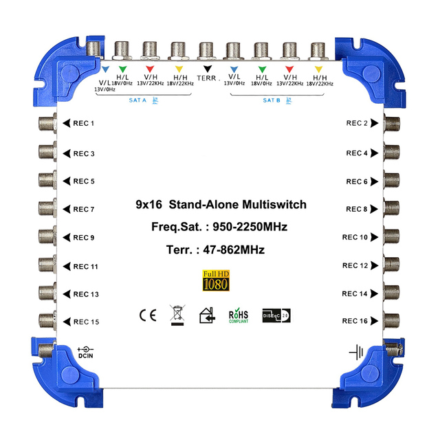 Softel SMATV Digital High Definition 950-2150MHz Multi-port 5 Inputs 8 Outputs Cascade Satellite TV Switch