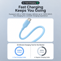 Kabel Pengisian Cepat 120W 6A 5A Super Charge Dual Type C Kabel Pengisi Daya Cepat Kabel Sinkronisasi Data Ponsel