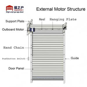 <span class=keywords><strong>Porte</strong></span> industrielle extérieure automatique à capteur, en alliage d'aluminium sur mesure, à vitesse élevée, rigide, turbo, durable, pour la sécurité, vente en gros - Product Image 3