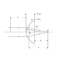 Lentille asphérique en verre optique de haute qualité, diamètre 25 mm, longueur focale 20 mm, revêtement antireflet, OEM, pour éclairage LED