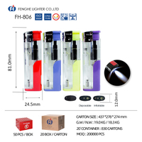 Briquet électronique LED moderne personnalisé en plastique, rechargeable au butane, portable, sûr, durable et certifié, pour cadeaux promotionnels en gros