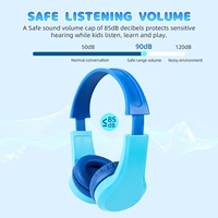 Casque supra-auriculaire J&Y personnalisé avec logo, 85 dB, pour enfants de 3 ans et plus, indicateur de batterie LED, mode double sport et voyage, 20h+ d'autonomie