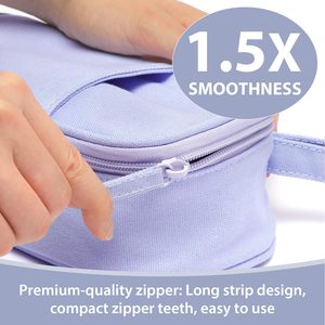 Estuche para Lápices, Bolsa, Organizador de Escritorio Portátil y Duradero, Bolsa para Útiles Escolares y de Oficina - Product Image 4