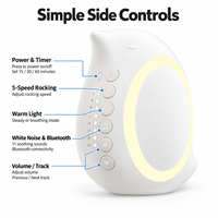 Dispositif de balancement portable pour poussette, pour calmer bébé, balancement mains libres avec bruit blanc, lumière LED nocturne, 3 minuteries automatiques