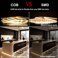 Bande LED COB alimentée par USB 5V avec détecteur de mouvement et contrôle par capteur, design minimaliste DIY pour la cuisine