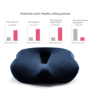 Coussin Ergonomique pour les Hanches Bravo Medical en Mousse à Mémoire de Forme pour Voiture et Bureau