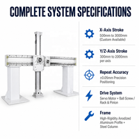 Système robotisé à portique XYZ électrique CNC robuste avec plateforme linéaire à engrenages crémaillère, 1 kW, 380 V, capacité de charge 50 kg