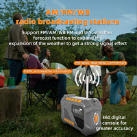 Radio Solar Portátil de Emergencia para Montañismo H30 AM/FM/WB, con Linterna y Alarma SOS, Resistente al Agua IPX4, Fabricada en ABS