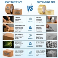 Ruban adhésif en papier kraft biodégradable avec logo personnalisé, écologique, brun, pour l'emballage et la fermeture des cartons d'expédition
