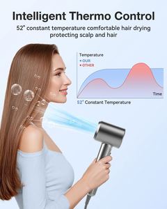 Secador de Pelo de Alta Velocidad sin Aspas con Motor Silencioso Inteligente, Gran Potencia de Viento, Secador Iónico para Salón de Belleza, Hoteles, Viajes y Uso en Exteriores - Product Image 4