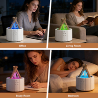 Petits appareils électroménagers en dropshipping : Diffuseur de parfum flamme avec télécommande pour voiture et maison