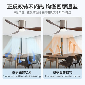 <b>Ceiling</b> <b>Fan</b> Light Fixed Blade LED 50000 Hours For Bedroom Living Room - Product Image 4