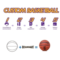 Basket-ball personnalisé pour enfants junior mini taille 1 personnalisé en gros