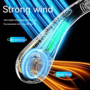 Ventilateur de cou portable nouveautés en gros pour l'extérieur, nouveau design ventilateur de cou de refroidissement portable USB rechargeable - Product Image 2