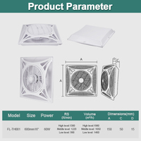 600*600MM silencieux télécommande commerciale électrique ventilateur de plafond Circulation d'air intégré boucle en aluminium courant alternatif OEM ODM
