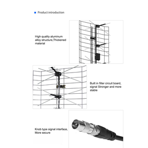 Gli accessori per ricevitori Antena Para <span class=keywords><strong>Tv</strong></span> hanno un'antenna <span class=keywords><strong>Tv</strong></span> Hdtv aerea a lungo raggio esterna hd Yagi <span class=keywords><strong>Tv</strong></span> della fabbrica indonesiana - Product Image 3