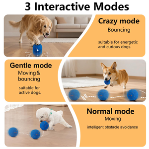 Jouet interactif intelligent pour chien, orange, en matériau E-TPU imperméable, corde, balle rebondissante automatique - Product Image 2