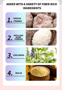 Milkshake de remplacement de <span class=keywords><strong>repas</strong></span> OEM/ODM pour la gestion du poids et le contrôle de la diète - Product Image 4