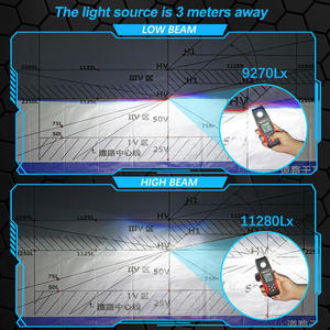 Lente de Proyector Bi-LED de 100W MAX, 3.0 Pulgadas, Chip 3570, Súper Brillante, 6500K, Proyector Láser para Faros Delanteros de Automóvil - Product Image 5