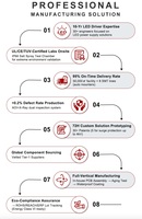 DUSKTEC Yeni Sınıf 2 Sabit Voltajlı AC'den DC'ye 12-24V Volt Regüleli Trafo Kısılabilir Anahtarlı Güç Kaynağı LED Aydınlatma için