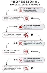 DUSKTEC Nouvelle alimentation à découpage régulé<span class=keywords><strong>e</strong></span> en tension constante de classe <span class=keywords><strong>2</strong></span> AC/DC 12-24V pour éclairage LED - Product Image 6