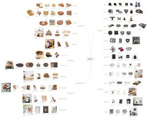 Yeni Ürün Döner Tabla Doğal Ahşap Pasta Standı Akrilik Kubbeli Mutfak Aksesuarları için - Product Image 5