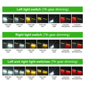 <span class=keywords><strong>Portable</strong></span> USB Rechargeable 180 Degrés Pliant Magnétique LED Gym Lampe Travail Lumière Crochet Suspendu pour Atelier Posant Urgence - Product Image 4