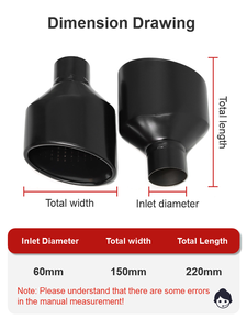 Tubo de escape de coche personalizado de fábrica SYPES para <span class=keywords><strong>Audi</strong></span> Universal 304 Punta de escape de acero inoxidable sistema de escape negro Punta de silenciador único - Product Image 5