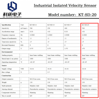 Capteur de vitesse isolé industriel, capteur de vitesse piézoélectrique, transducteur de vibration, transmetteur, sortie 5V, blindage double couche