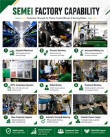 Roue de guidage résistante aux intempéries pour tracker solaire, roulement en polyuréthane (PU) pour système de rail de robot de nettoyage extérieur