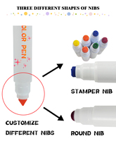Coffret de stylos miniatures à encre lavable et effaçable, marqueurs permanents, tampons à logo, tampons à points bingo pour enfants, cadeau promotionnel