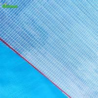 Filet d'ombrage en aluminium pour serre horticole et agricole, protection UV, écran thermique climatique