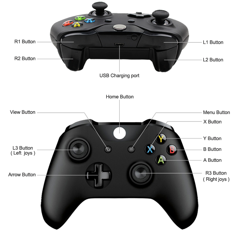 Где находится кнопка rt Товары оптом на Alibaba.com - стоимость xbox one